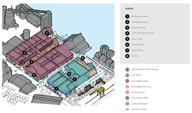 Proposed Granville Island Arts and Innovation Hub concept plan